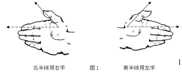 \