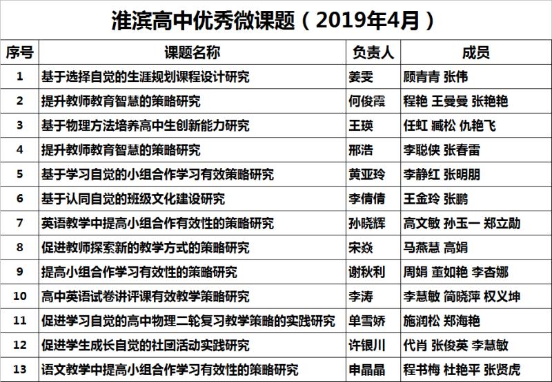 微信图片_20190510175519.jpg