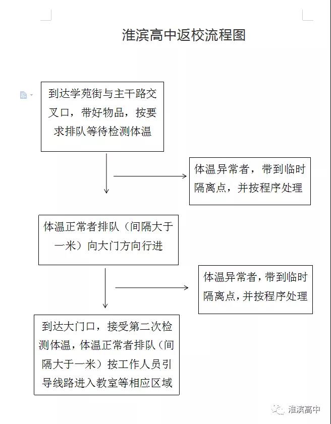 1587727561131905.jpg 3.jpg