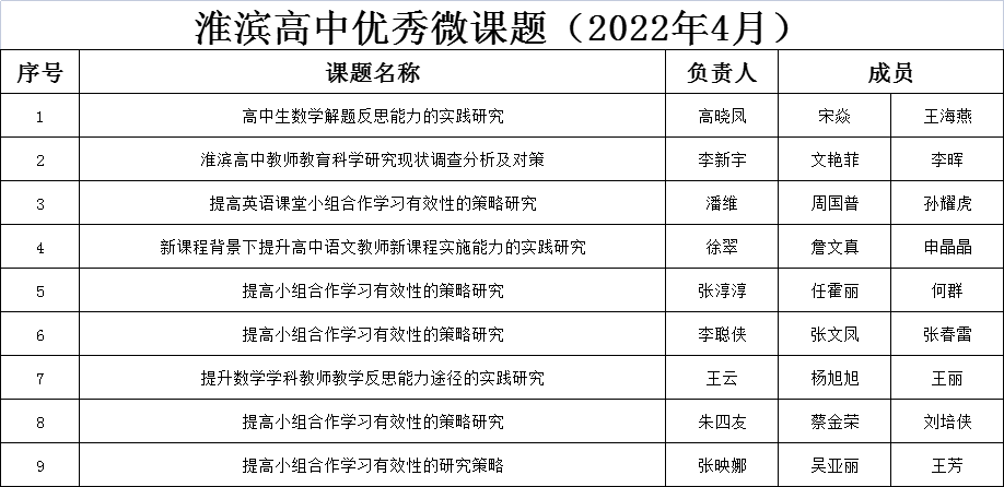 微信图片_20220511192020.png