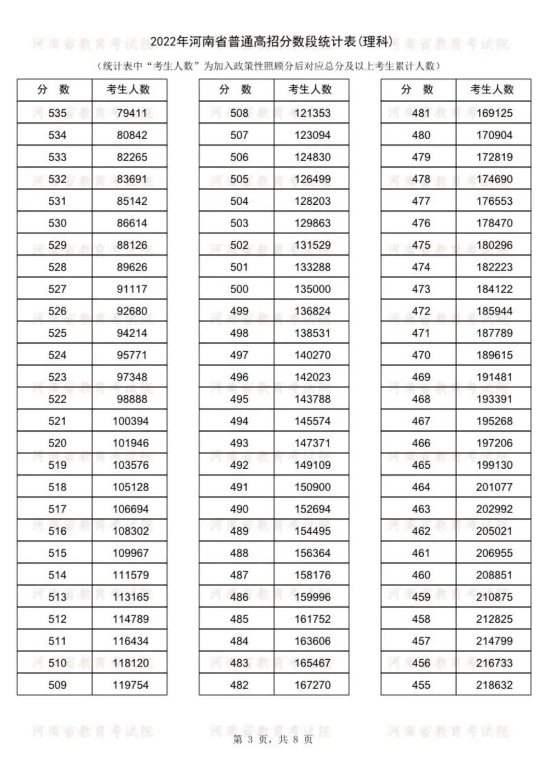 1656159996850738.jpg 3.jpg