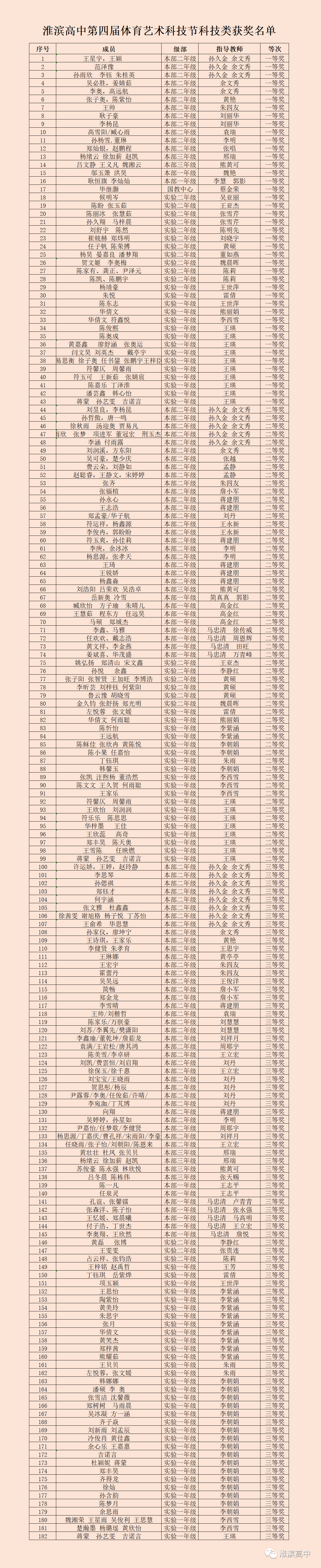 1702432575456438.png 1ad6e55606bc416a3a4084bffcdadd8d.png